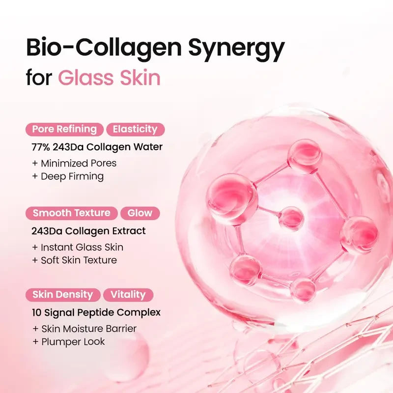 Collagen Peptide Jelly Serum Mist and Hydrogel Face Mask