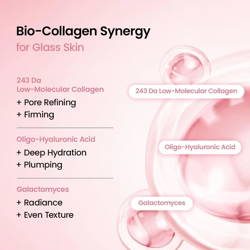 Collagen Peptide Jelly Serum Mist and Hydrogel Face Mask