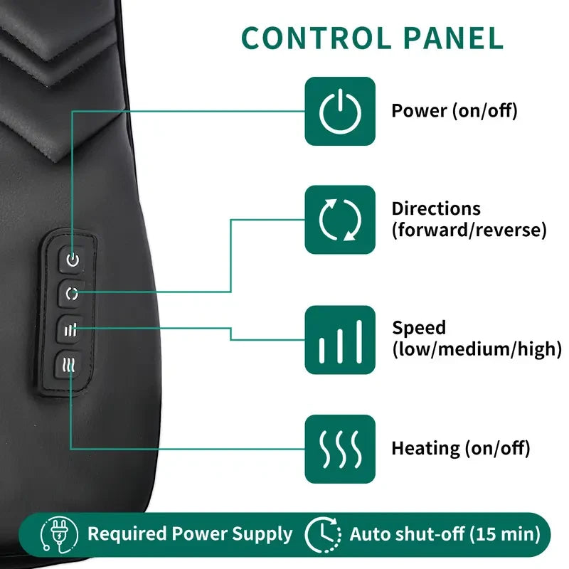 Masgre 3D Neck and Back Massager