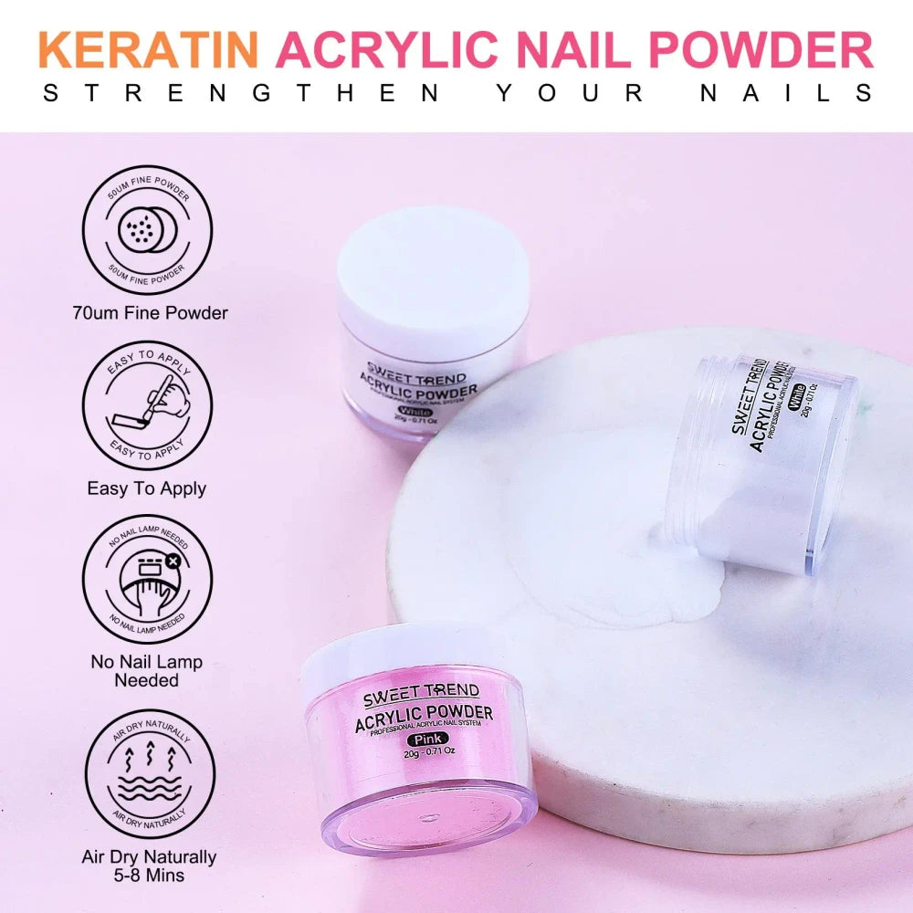 Beginner Nail Art Tool Set